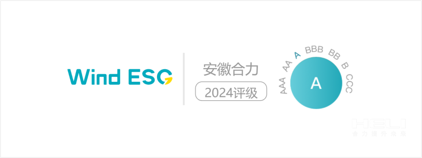 3499拉斯维加斯2024年Wind ESG评级为“A级”.png